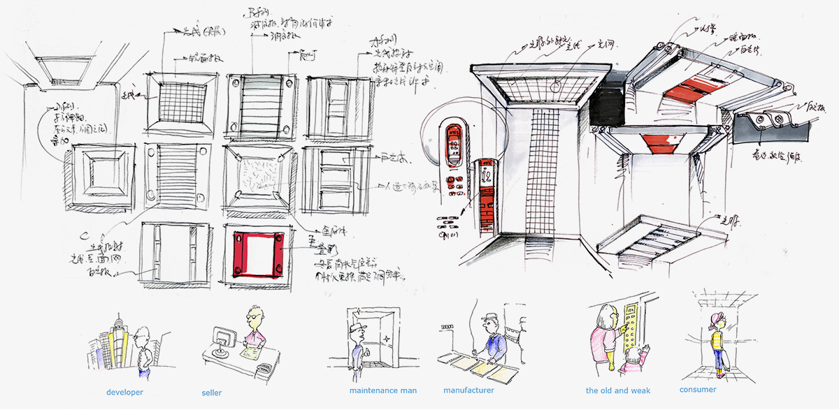 D ����ͼ 02.jpg
